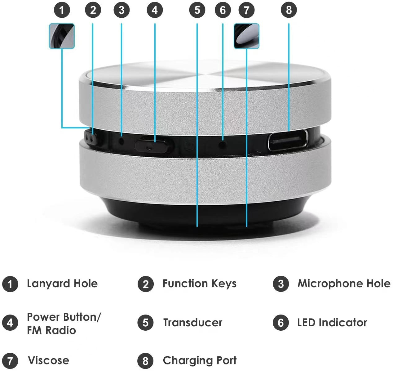 Compact Conduction Bluetooth Speaker